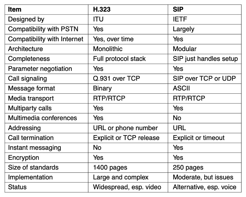 image-20231121201701350